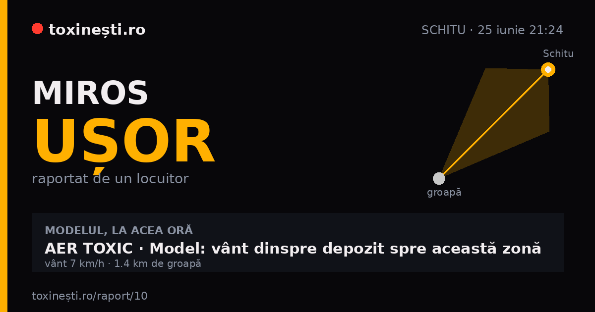 Miros ușor la Schitu · 25 iunie 21:24