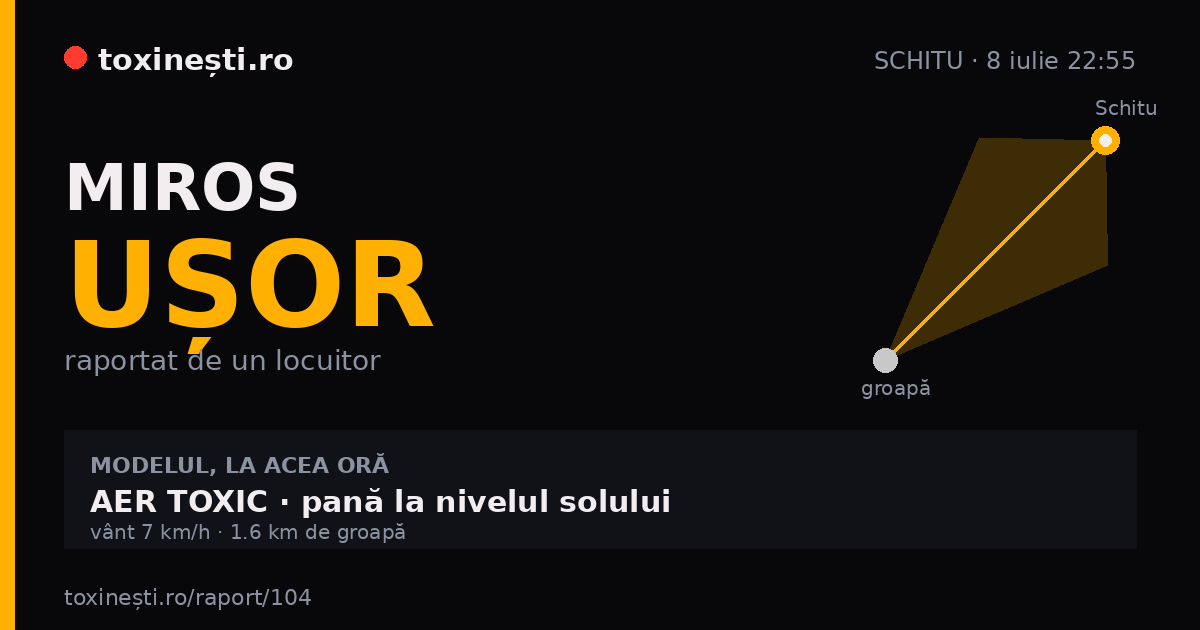 Miros ușor la Schitu · 8 iulie 22:55