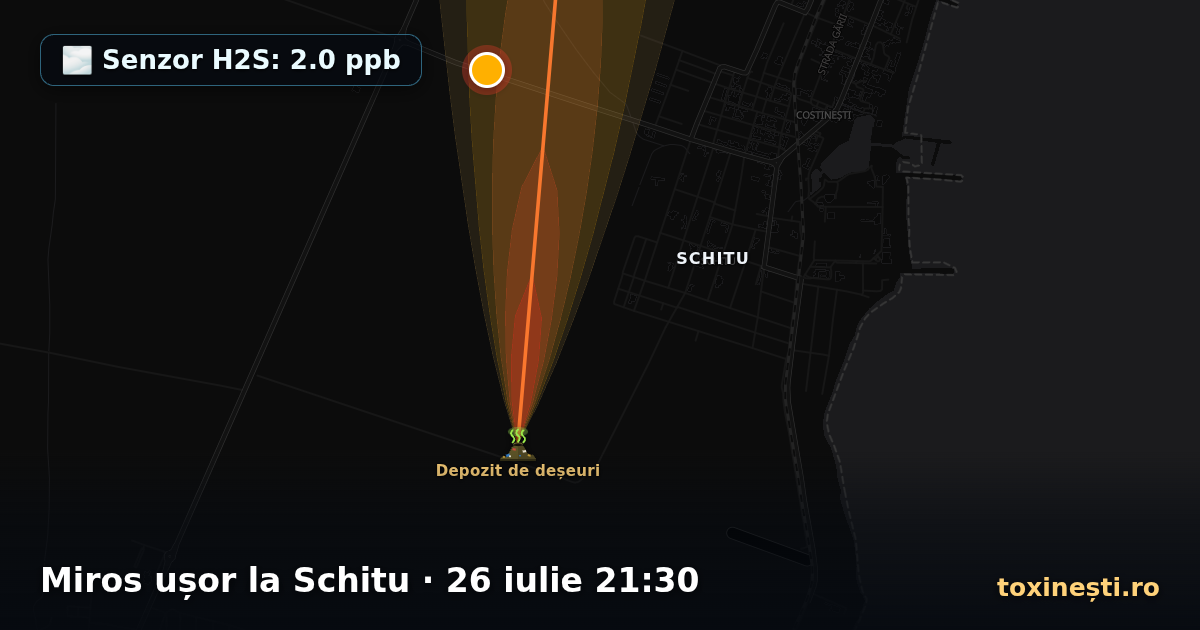 Miros ușor la Schitu · 26 iulie 21:30