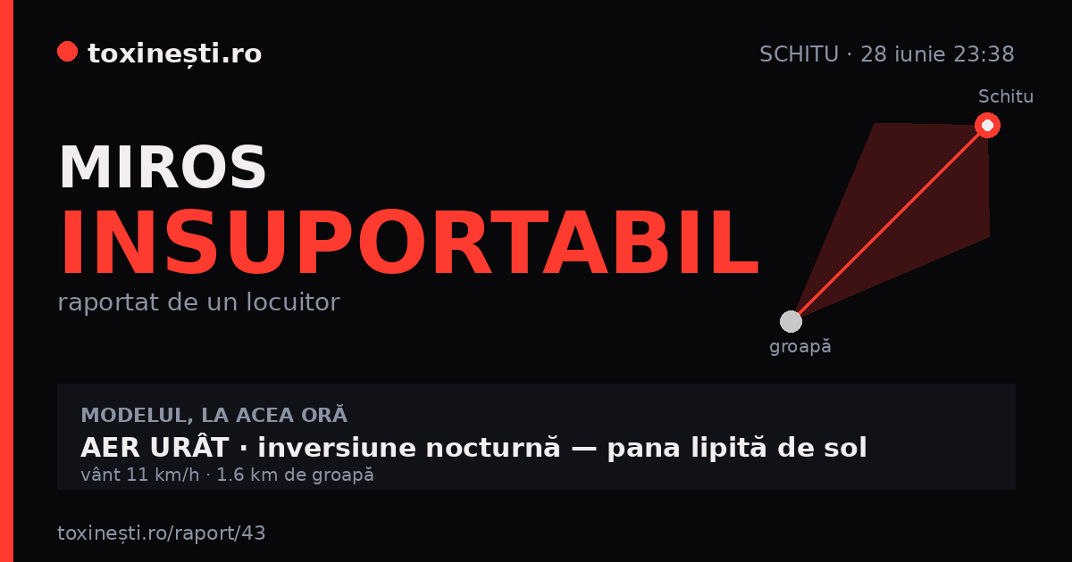 Miros insuportabil la Schitu · 28 iunie 23:38